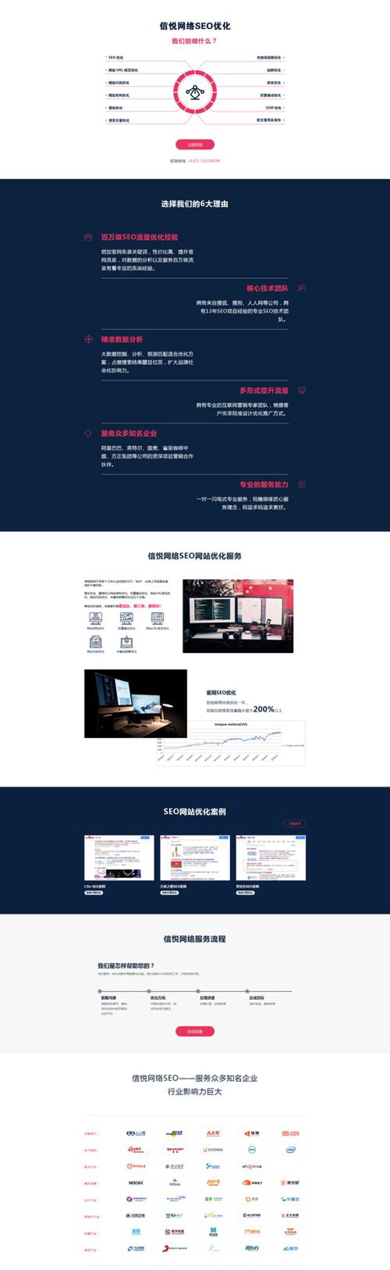 小程序开发：解锁移动互联网新玩法